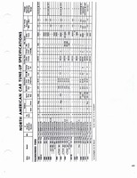 1960-1972 Tune Up Specifications 043.jpg